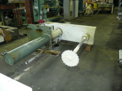 Myers dispersion mixer 40 hp mdl 800A-40