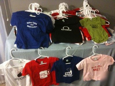 Sweetestshirts.com domain, website, business & stock