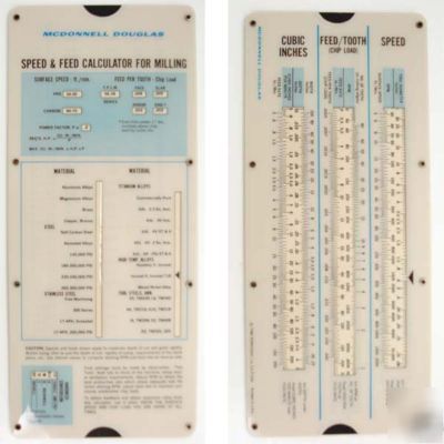 Machinist's speed-feed calculator cnc mill tooling
