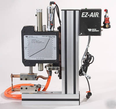 Welder-phasemaster 7-outfit