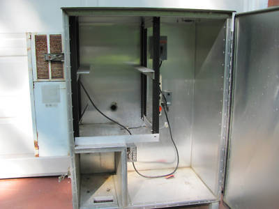 Thermo r&p outdoor enclosure for teomÂ® series 1400A
