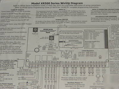 Digital monitoring products dmp XR500N network panel