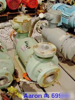Used:sundyne canned motor centrifugal pump, model H22D-