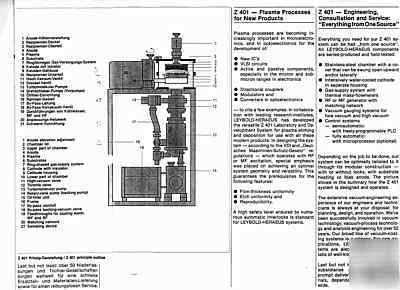 Leybold heraeus mod. Z401 etch/rie plasma system