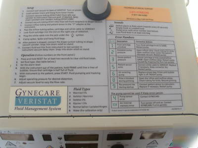 Gynecare veristat fluid management system, obgyn