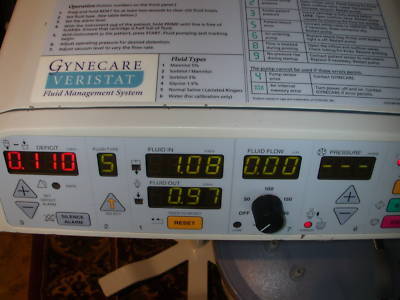 Gynecare veristat fluid management system, obgyn