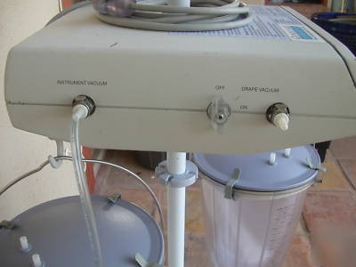 Gynecare veristat fluid management system, obgyn