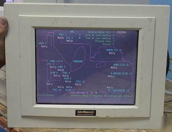 Cyberresearch panel pc industrial color fpd