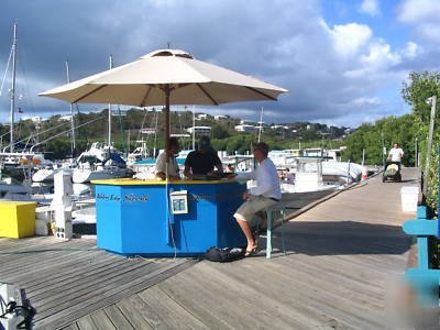 Divorce sale boat rental business in the virgin islands