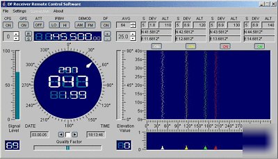Sdf-3000/almos-3000 vhf/uhf df system