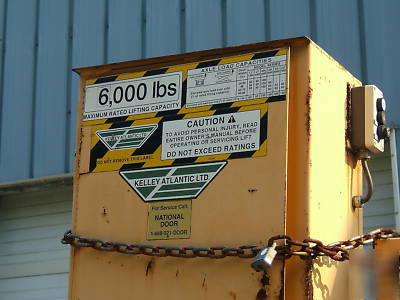 Truck dock scissor lift
