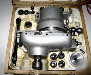 Volstro rotary cross slide milling head for bridgeport 