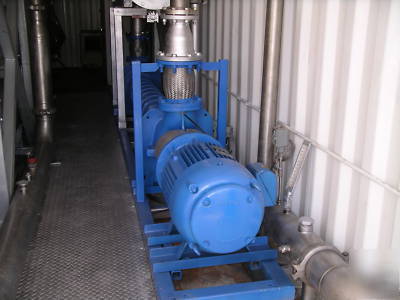 City, industrial or farm reverse osmosis (ro) water