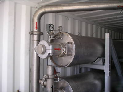City, industrial or farm reverse osmosis (ro) water