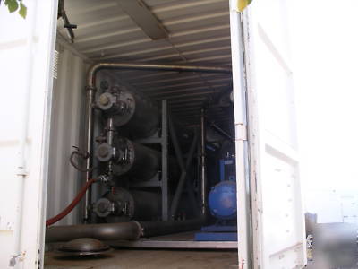 City, industrial or farm reverse osmosis (ro) water