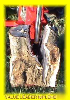 New 18 ton pto vertical log splitter lsp-18T cat.1 3PT