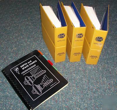 Hpc depth & space charts locksmith book key codes cars