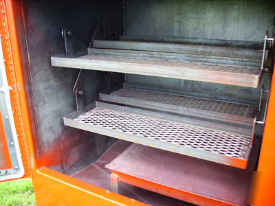 Bbq pit rotisserie smoker insulated gravity assisted