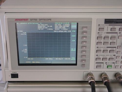 Advantest Q7750 optical network analyzer w/ opt. 10