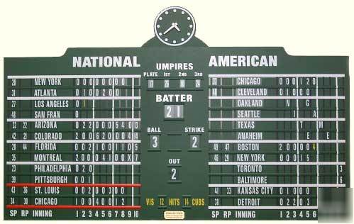 Stan hack-era chicago cubs scoreboard replica bar decor