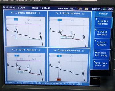 Yokogawa AQ7270 1310/1550/1625NM optical time domain 