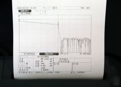 Yokogawa AQ7270 1310/1550/1625NM optical time domain 