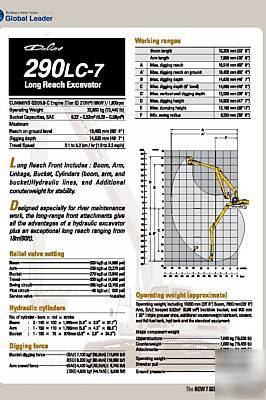 2006 hyundai robex 290 lc-7 long reach excavator 