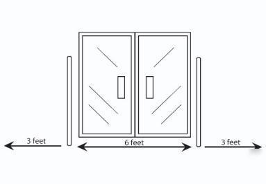Loss prevention information checkpoint security gate