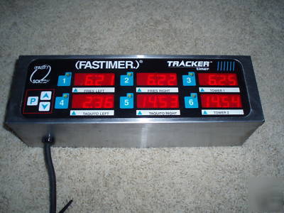 (fast.) tracker timer ~ 6 display timer ~ programmable
