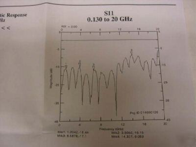 New LINBO3 10G optical modulator (1000 lot) , eom