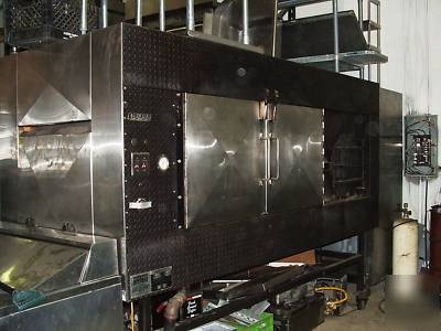 Barbeque oven / smoker