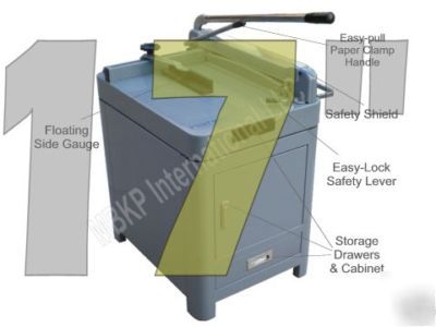 New perfect G17 pro elite guillotine stack paper cutter