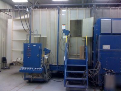 Nordson n-524 auto-manual in-line powder coating booth
