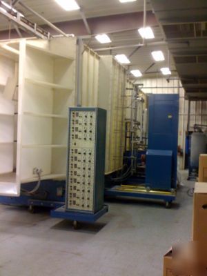 Nordson n-524 auto-manual in-line powder coating booth