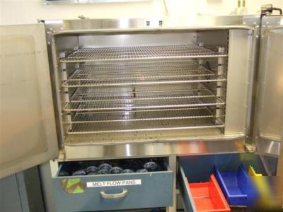 Lab convection bench oven by grieve