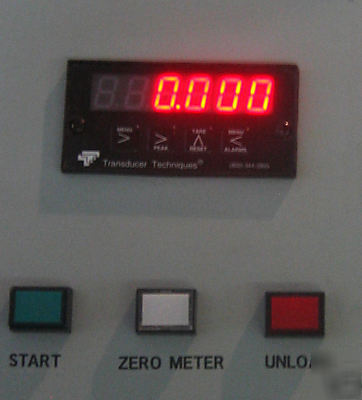 Transducer techniques panel, idec mcro 3PLC/DPM3